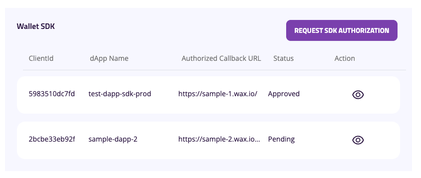 Requesting for SDK - Authorization